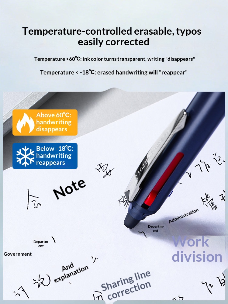 Pilot FRIXION 3in1 Multifuncti - огляд і ціна Pilot Pen Frixion